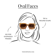 best sungles for your face shape