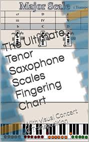 The Ultimate Tenor Saxophone Scales Fingering Chart With Visual Concert C Transposition