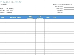 Template For Expenses Record Daily Expense Sheet Excel In