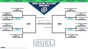 Saturday, january 4, and sunday, january 5. Nfl Playoff Picture And 2020 Bracket For Nfc And Afc Heading Into Wild Card Round