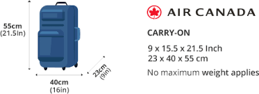 air canada carry on bage allowance