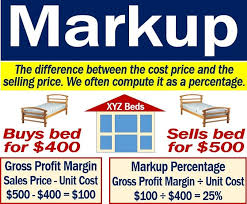 markup definition and exles