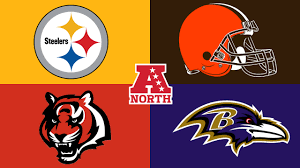 The top six teams from b. 2020 Nfl Offseason Team Needs Afc North Loaded Box Podcast