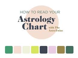 How To Read Your Astrology Birth Chart