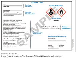 What are national fire protection association (nfpa) labels? Ghs Label Examples