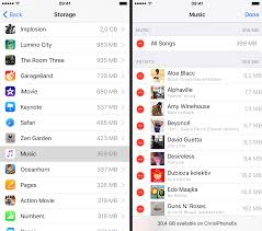 Other Storage On Your Iphone And Ipad Explained