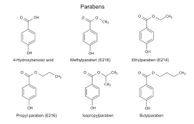are parabens bad in cosmetics