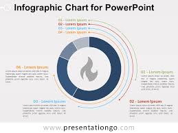 Infographic Chart For Powerpoint Presentationgo Com