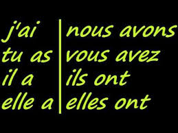 Avoir Conjugation Song French Conjugation Learn
