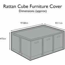 the range rattan furniture