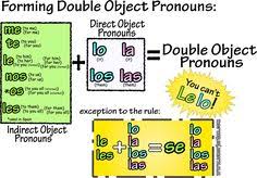 60 Best Direct And Indirect Object Pronouns Images Object