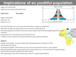 Youthful Population Gambia   YouTube   Youthful Population  Case Study The Gambia
