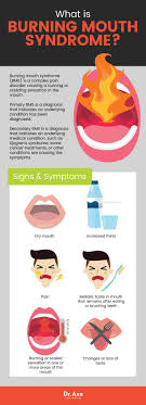 burning mouth syndrome symptoms and 9