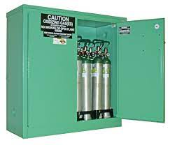 cal gas cylinder storage cabinets