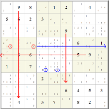 sudoku istant solving techniques