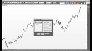 How To Search For Specific Candlestick Patterns Using Free Software