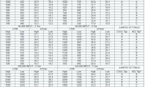 Return Air Grille Sizes Aboutbrands Co