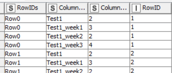 merge columns of two dataframes with