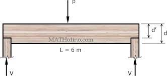 notched beam with concentrated load