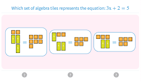 Solve Equations Using Algebra Tiles