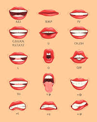 alphabet unciation female lip sync