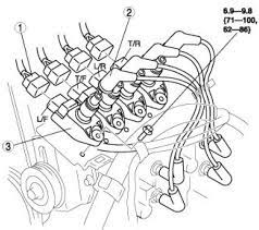 2000 ford mustang spark plug wire order diagram. Ngk Wires Firing Order Rx8club Com