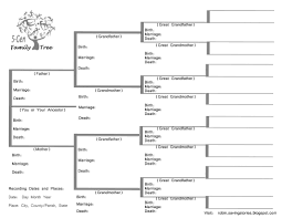 Five Generation Familytree Chart A Family Tree Gives Infor