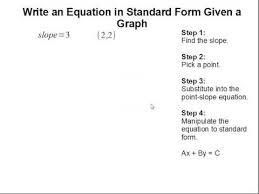 Write In Standard Form Given A Graph
