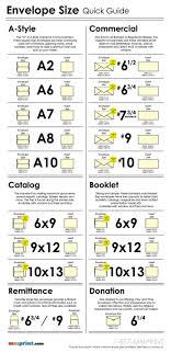 Greeting Card Envelope Size Chart Gallery Ideas