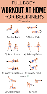 full body workout at home for beginners