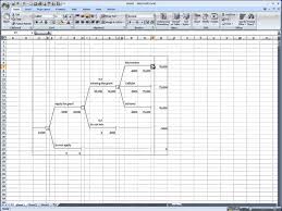 Uncommon Advices How To Draw Tree Diagram In Excel Draw