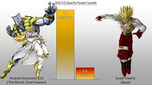 DBZMacky Heaven Ascended DIO VS Ultimate Godslayer Hearts Power Levels -  YouTube