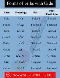 a to z basic urdu to english words with