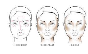 how to contour round face a
