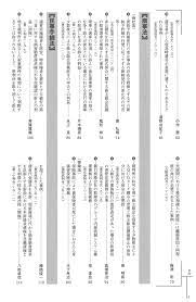 私法判例リマークス 第64号【2022】上｜日本評論社