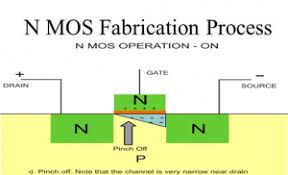 Principle And Explanation Of Nmos Fabrication Technology