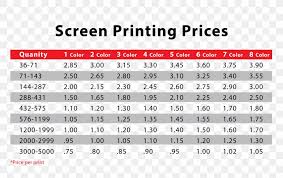 t shirt paper screen printing