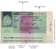 indian pport visa and visa for usa