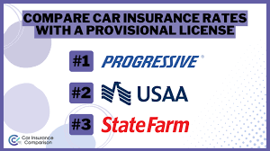 Car Insurance Quotes Provisional Licence gambar png