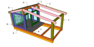 Dog House With Porch Plans New