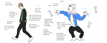 Leave this field empty if you're human: A Virgin Vs Chad Meme I Made With A Template Memes Of The Dank