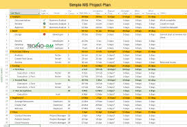 Top Project Plan Templates Download 7 Samples Project