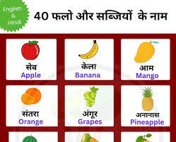 fruits and vegetables with this free chart