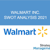 Wal-Mart SWOT Analysis and Recommendations