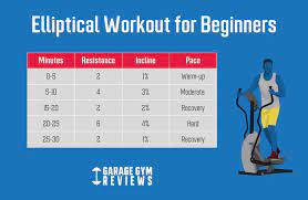 the best cardio exercises for beginners