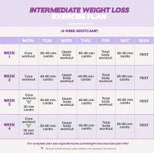 Daily Exercise Chart To Lose Weight Bedowntowndaytona Com
