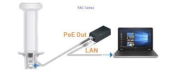 ubnt powerbeam 5ac point to point