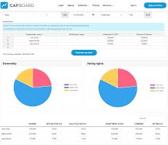 cap table template and exles capboard