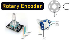 what is rotary encoder construction