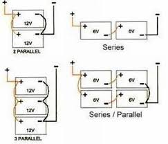 Rv 12v information everything you need to know. Rv Wiring Diagram Wiring Diagram